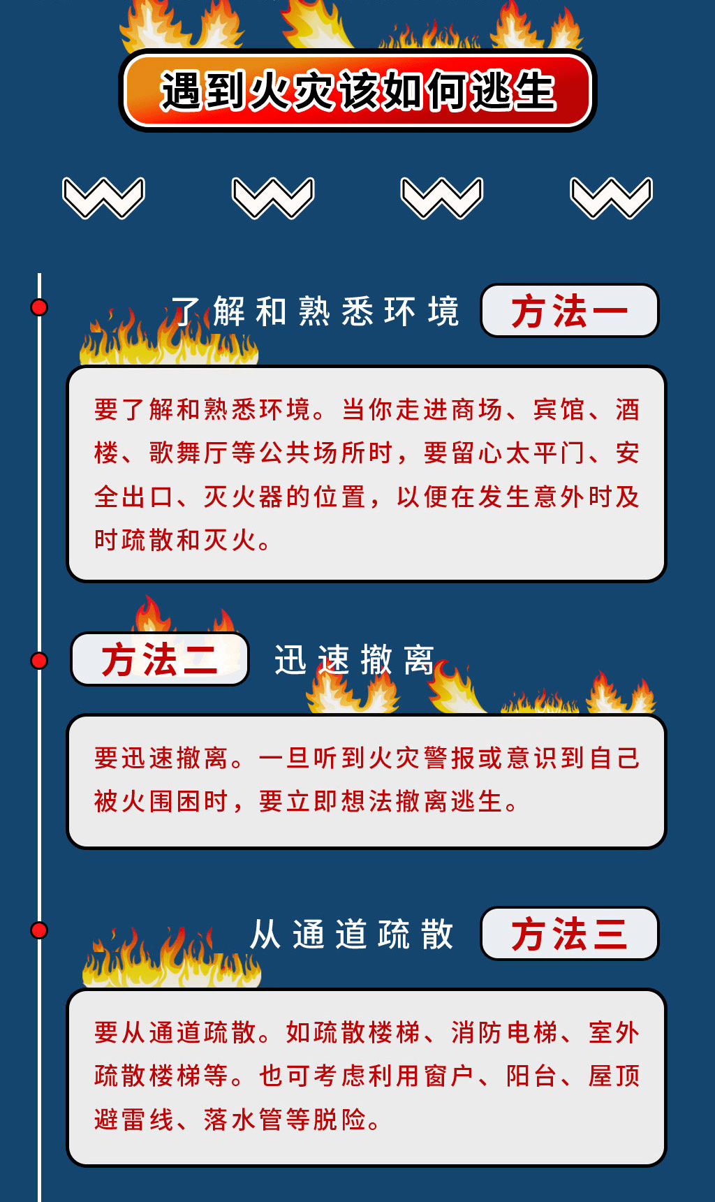 2017 厦门火灾