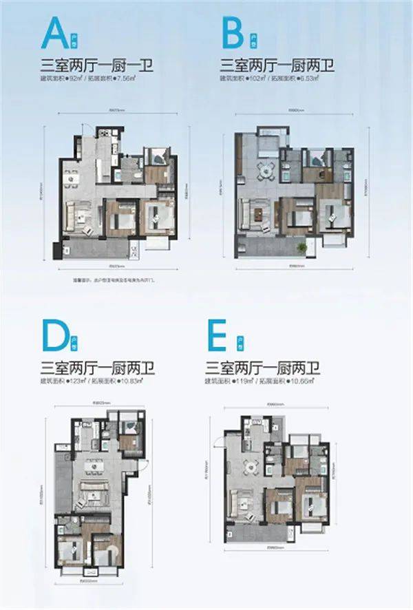 目前俊发未来城在售户型.户型设计建面约118平,123平.