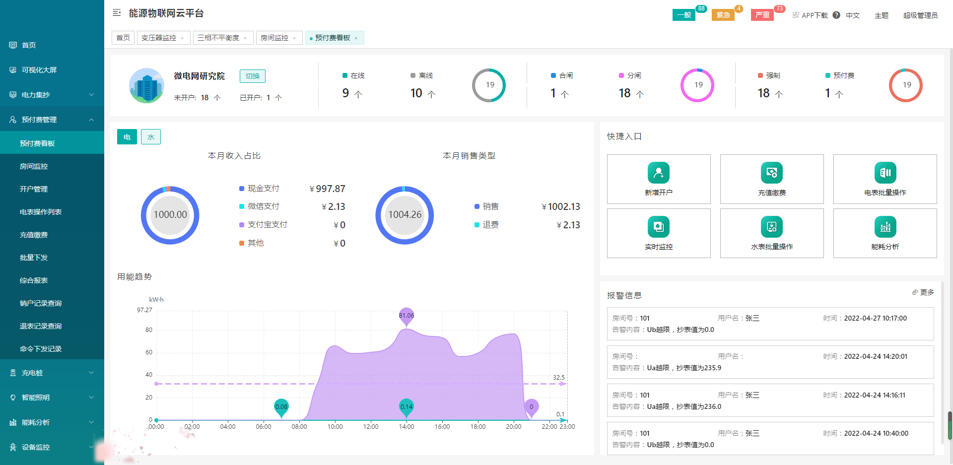 acreleiot能源物联网云平台助力电力物联网数据服务