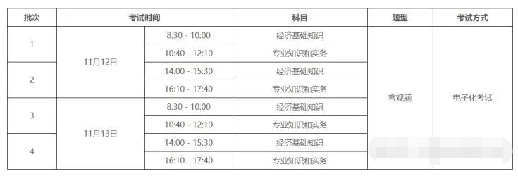 北京优佳教育中级经济师怎么选择专业
