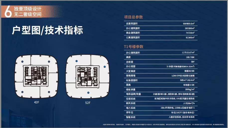 卓越前海壹号平面图图片