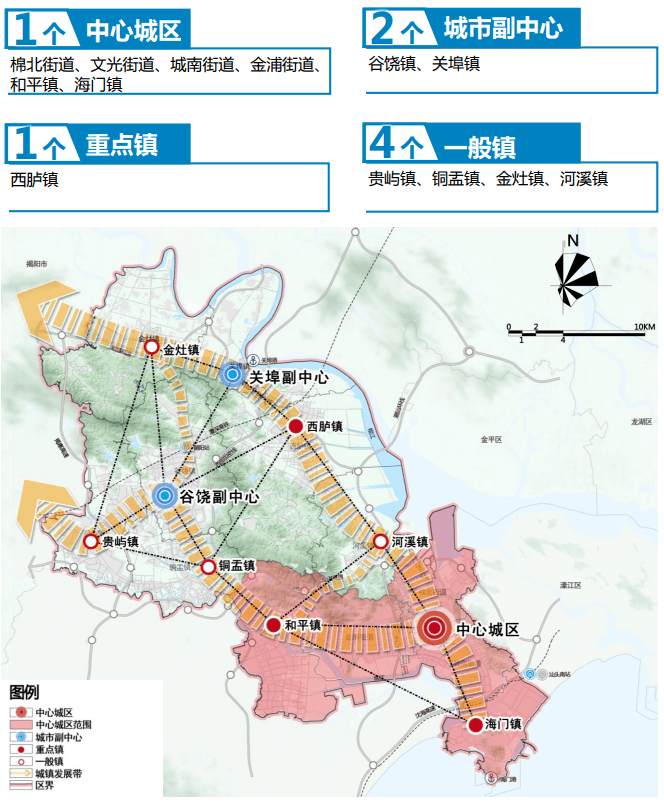 汕头这一区域制定新规划打造高端居住区就在练江旁