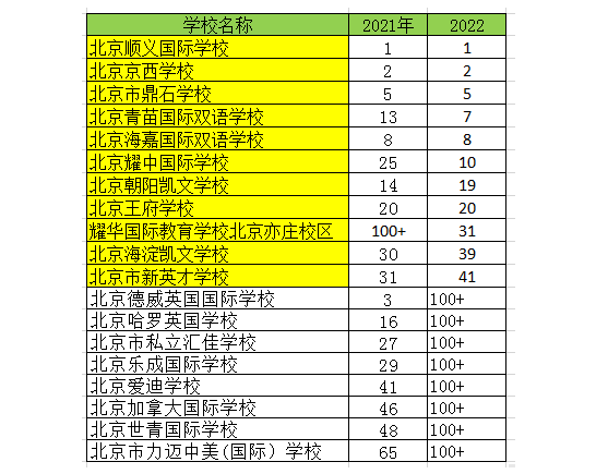 专科江西大学好找工作吗_江西大学里的专科院校_江西最好的专科大学