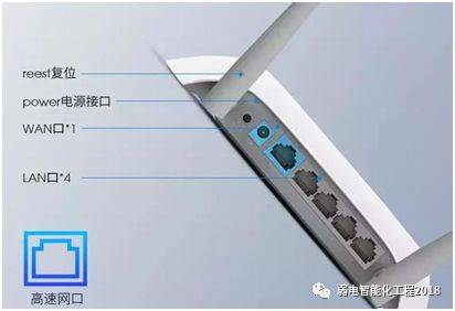 宽带下载网速是30mb S 经过路由器后仅10mb S 为什么 限制 网线 根线