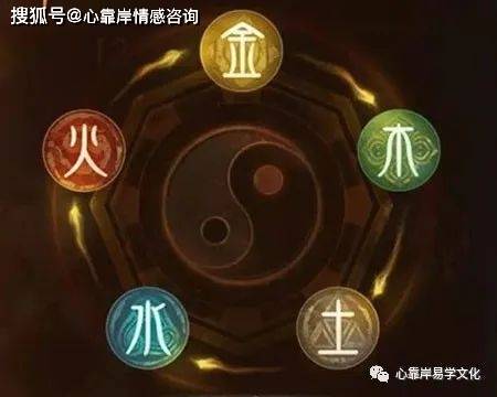 五行属性查询法：怎么看命属哪个五行？
