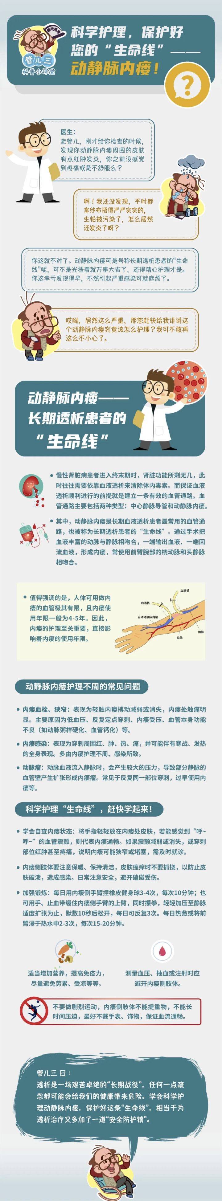 科学护理保护好您的生命线动静脉内瘘