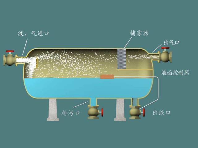 泥浆分离器工作原理图片