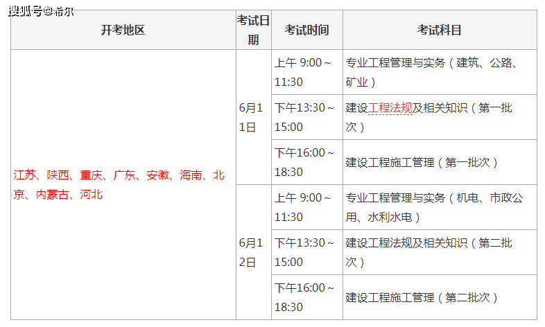一级建造师行业需求证书价值_二建造师培训_一级建造师考试时间报名条件及格分数线