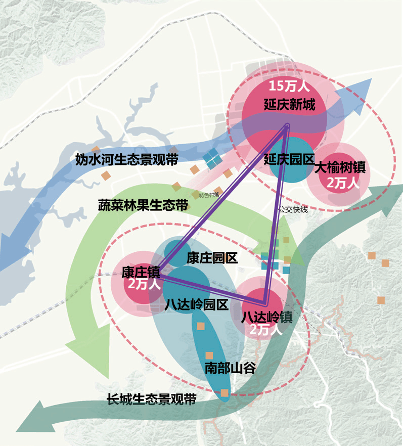 中关村延庆园产业园区向创新园区更新转型的空间对策