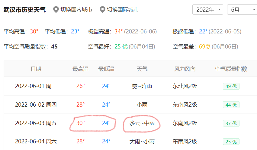 25楼竟有毒蛇！武汉一女子半夜起来魂差点吓没了，蛇怎么上楼的？窗户客厅楼女士 6489