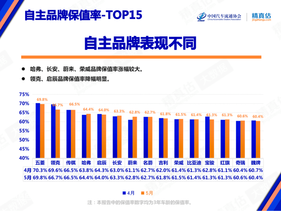 国产摩托车跑车品牌_国产跑车十大排名_国产摩托跑车排行榜