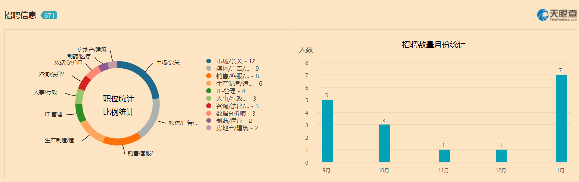 福特削減廣告開支,欲與特斯拉肩並肩?_搜狐汽車_搜狐網