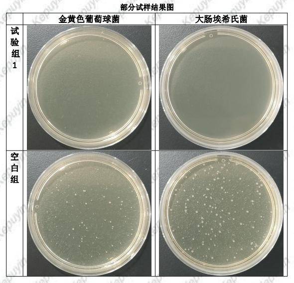 pvc板材抗菌 塑料发泡板防霉 抗菌测试_行业_包装_建材