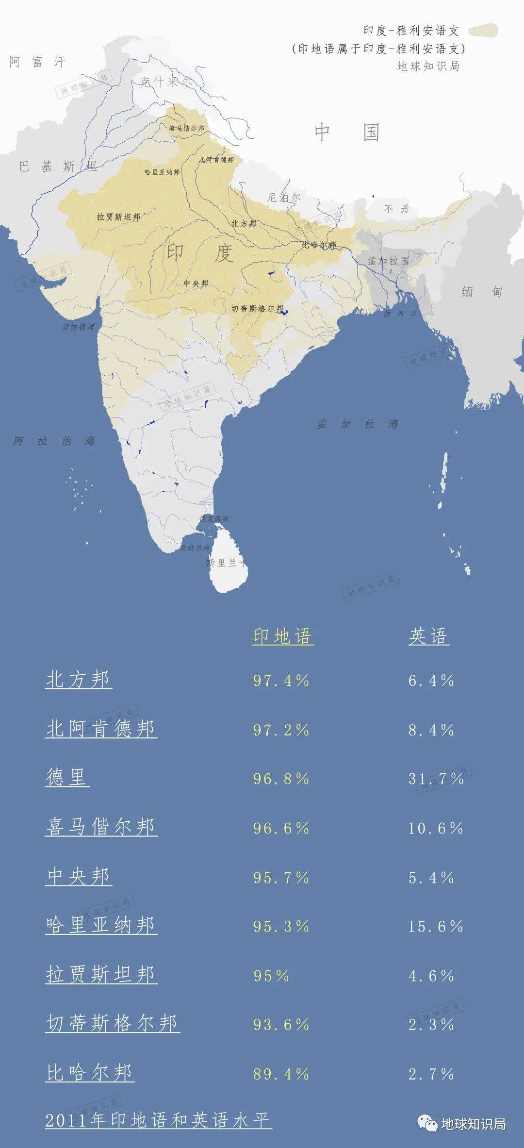 原創印度國運的最大障礙地球知識局