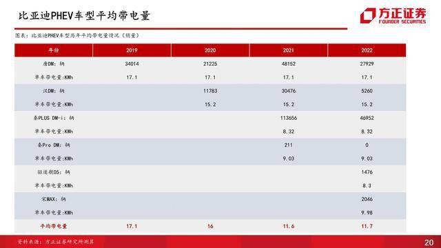 点击进入看图评论