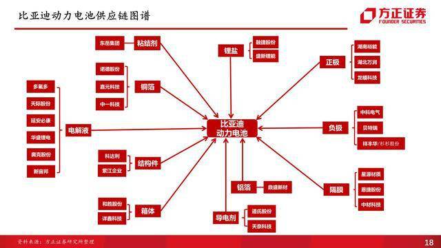 点击进入看图评论