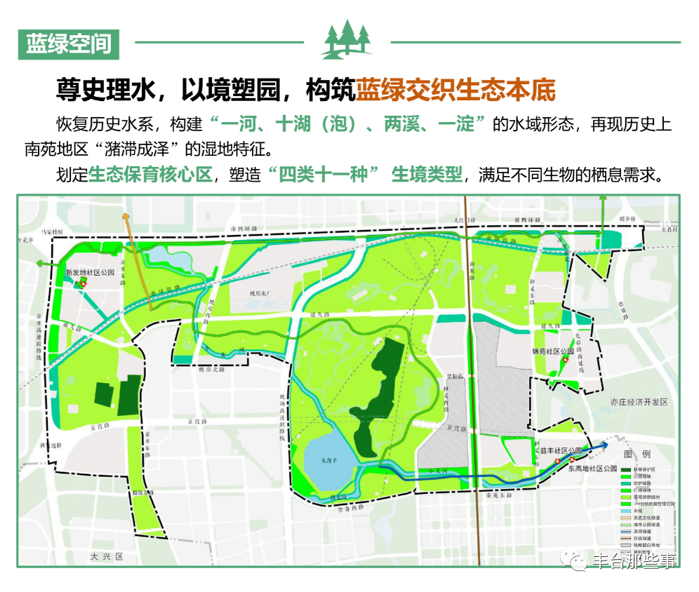 南苑森林湿地公园这个片区即将启动建设