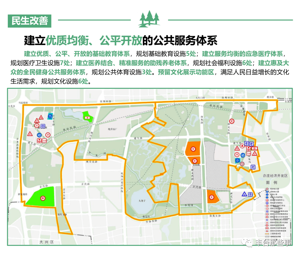 南苑森林湿地公园这个片区即将启动建设!_文化_工程_空间