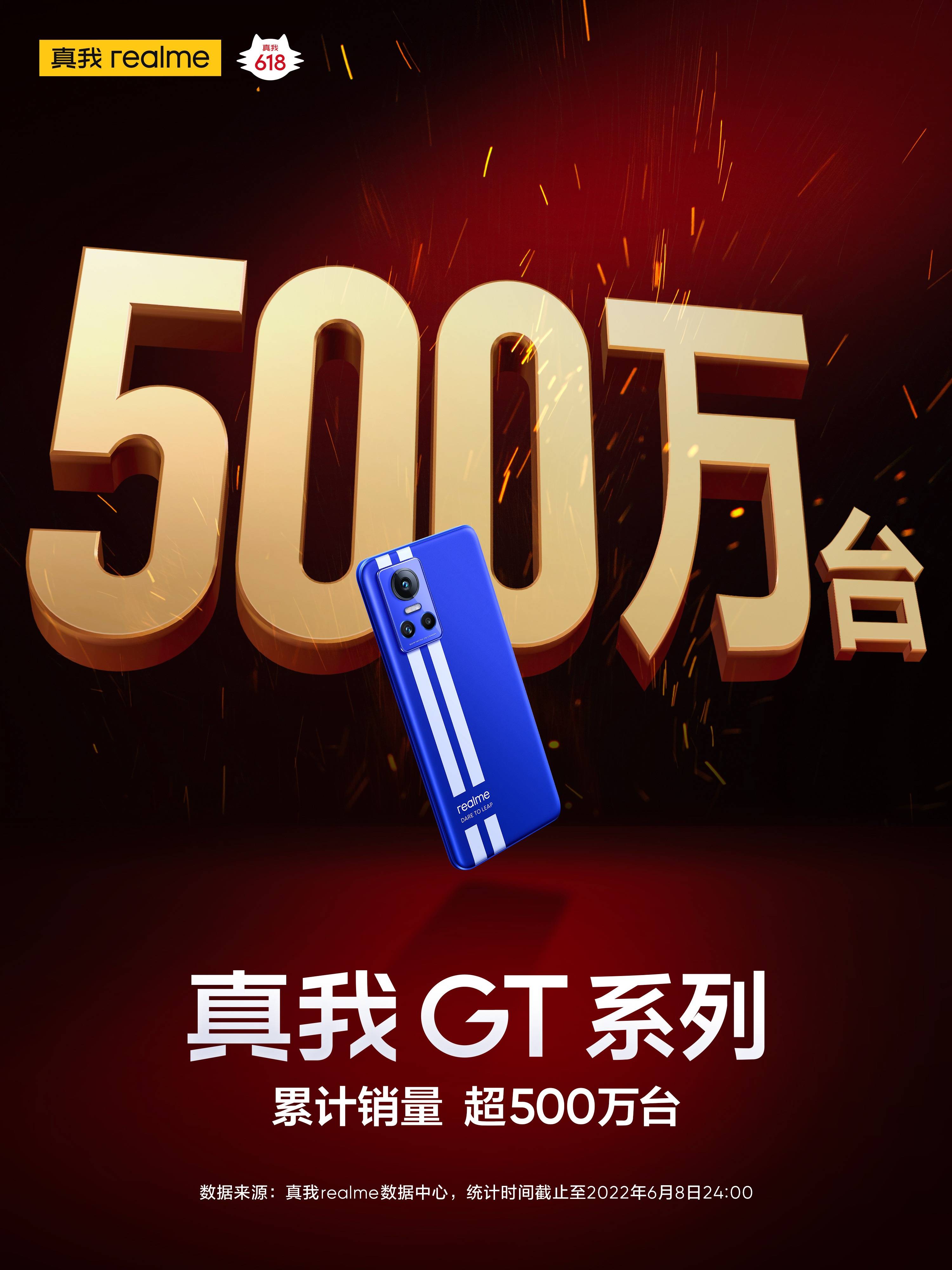 销量超500万台,gt系列成为真我realme旗舰里程碑_设计_neo_同价位
