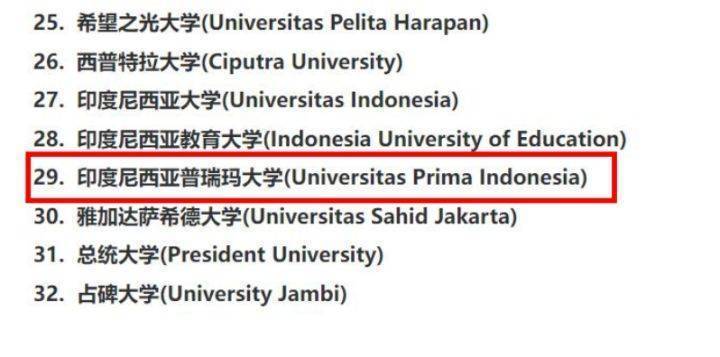 印度尼西亚普瑞玛大学图片