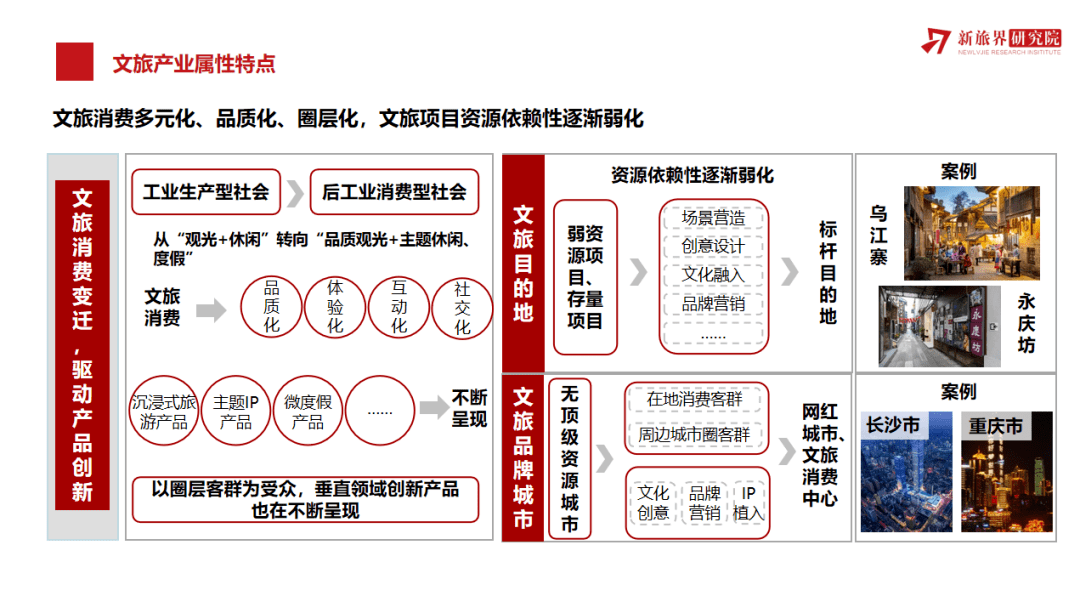 文旅产业招商难突破链式招商开启新路径