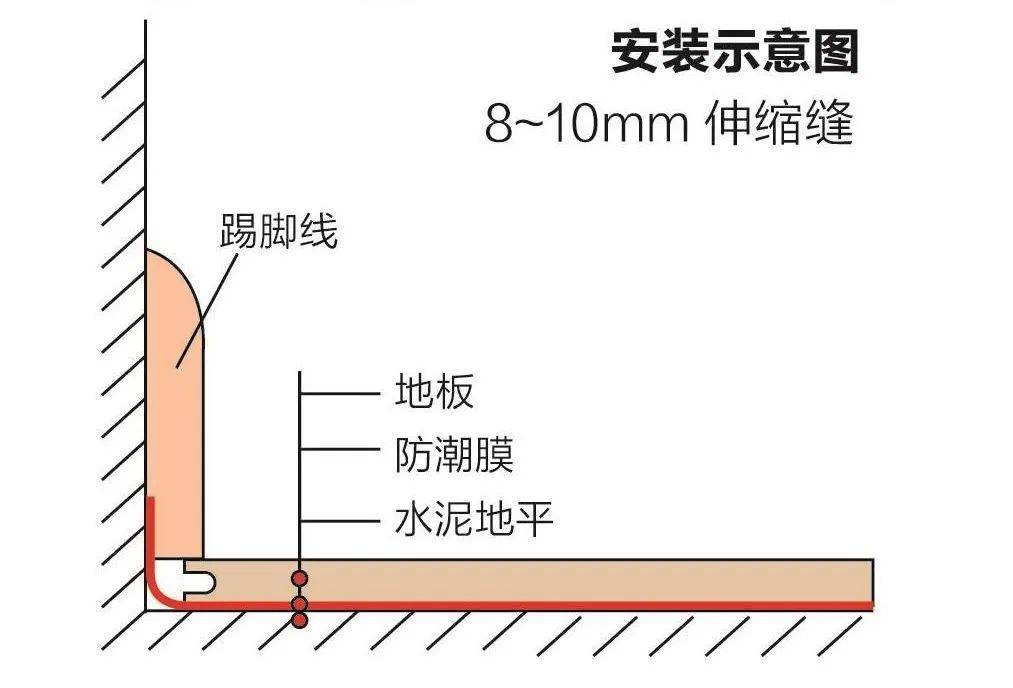 文章配图-3