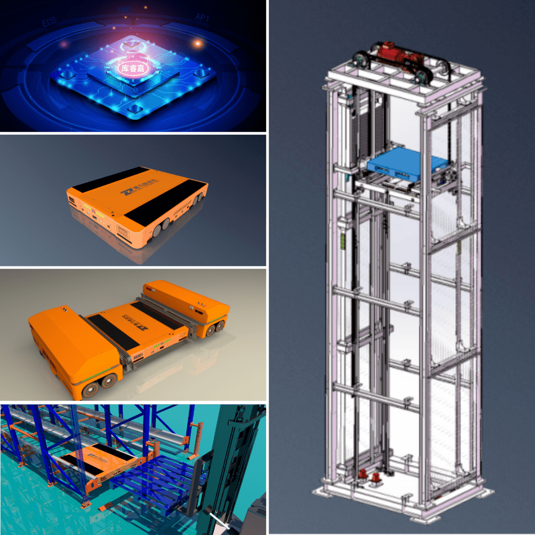四向穿梭车,穿梭子母车,两向穿梭车,换层提升机(从左到右排列)未来,德