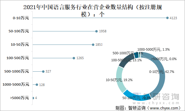 今年高考狀元分數_預計今年高考分數線_今年高考分數預測