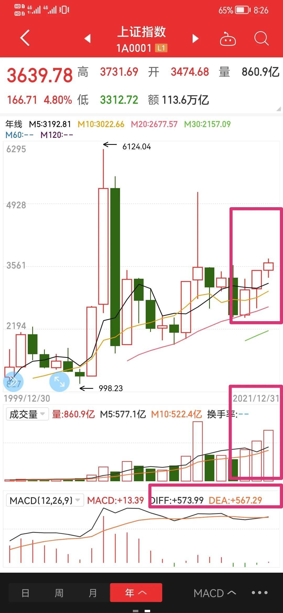 601825今天股市（601857股票今日行情） 601825本日
股市（601857股票本日
行情）《今天日本股票行情》 股市行情