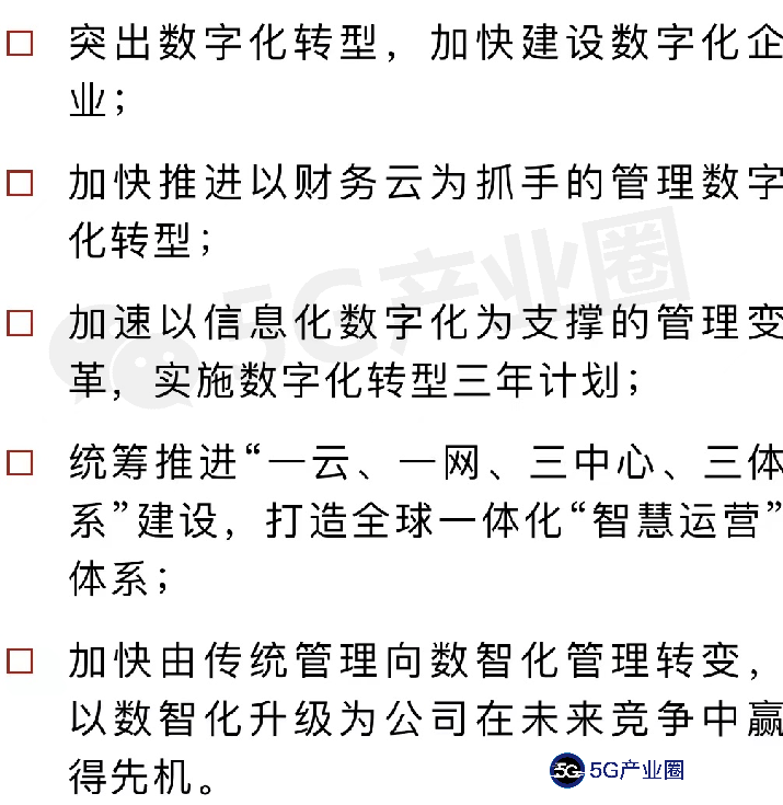 最新53家央企數字化轉型路線圖