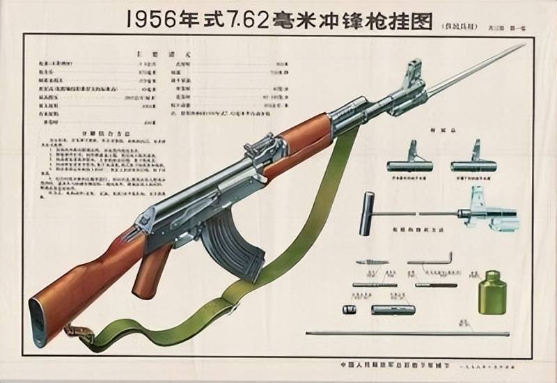 中国56式冲锋枪图片