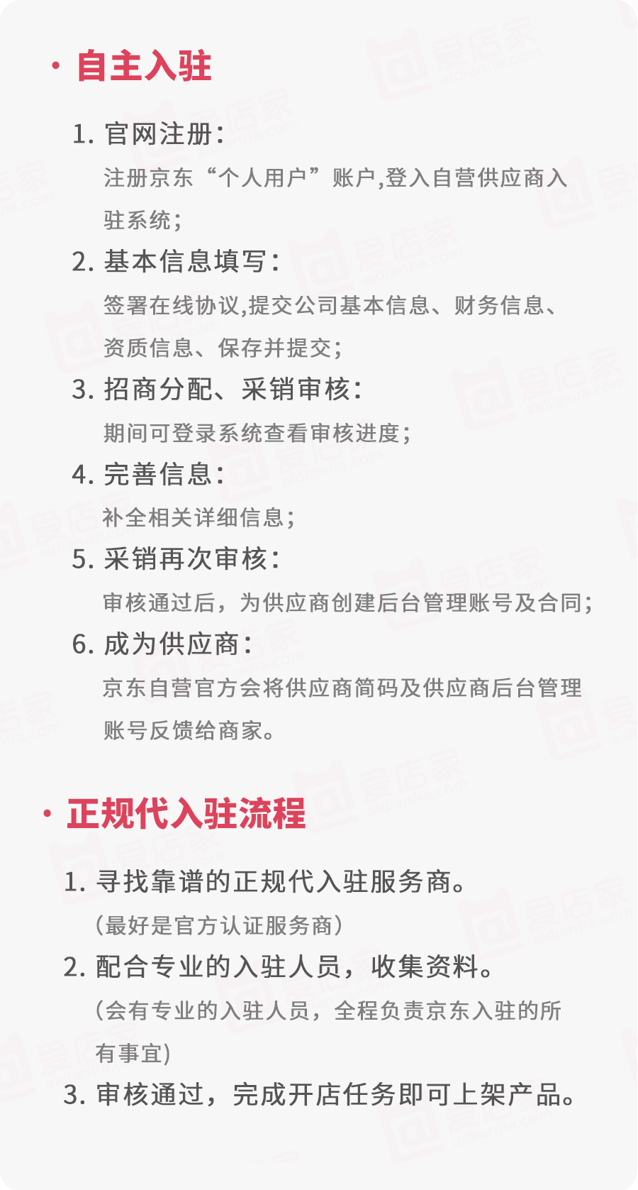 京东自营店注册需要哪些条件