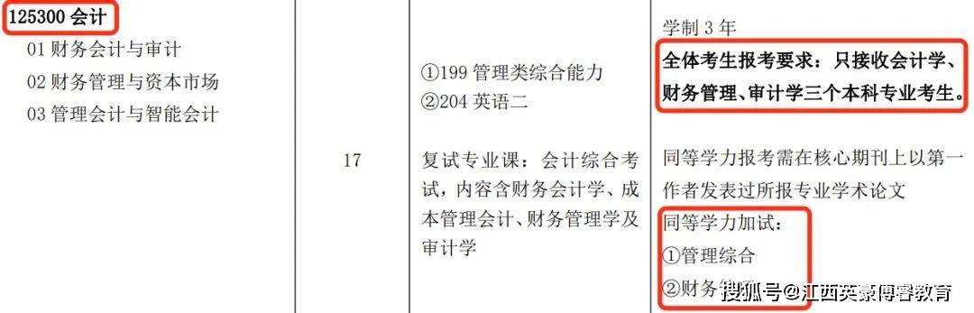 湘潭大學 審計專業_審計專業_審計學專業學什么