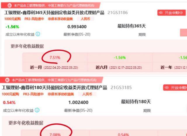 银行理财产品收益回升，有产品年化收益率超过7%