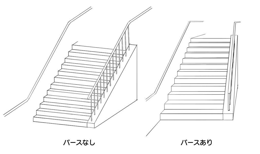 首层楼梯画法图片