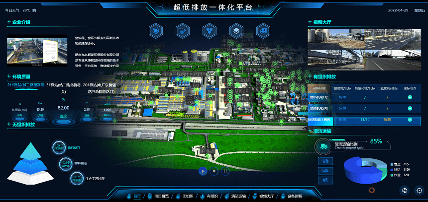 九九智能环保-无组织排放管控治平九游会J9 J9九游会台破解企业超低排放难点(图2)