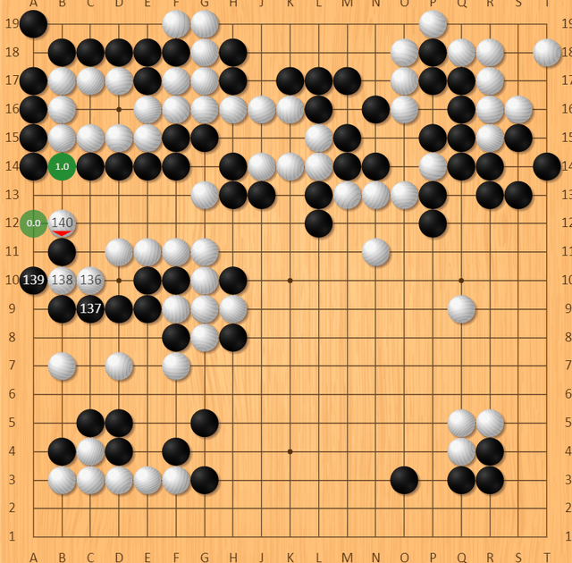 原创向着二冠王进军柯洁速胜杨鼎新晋级西南王决赛