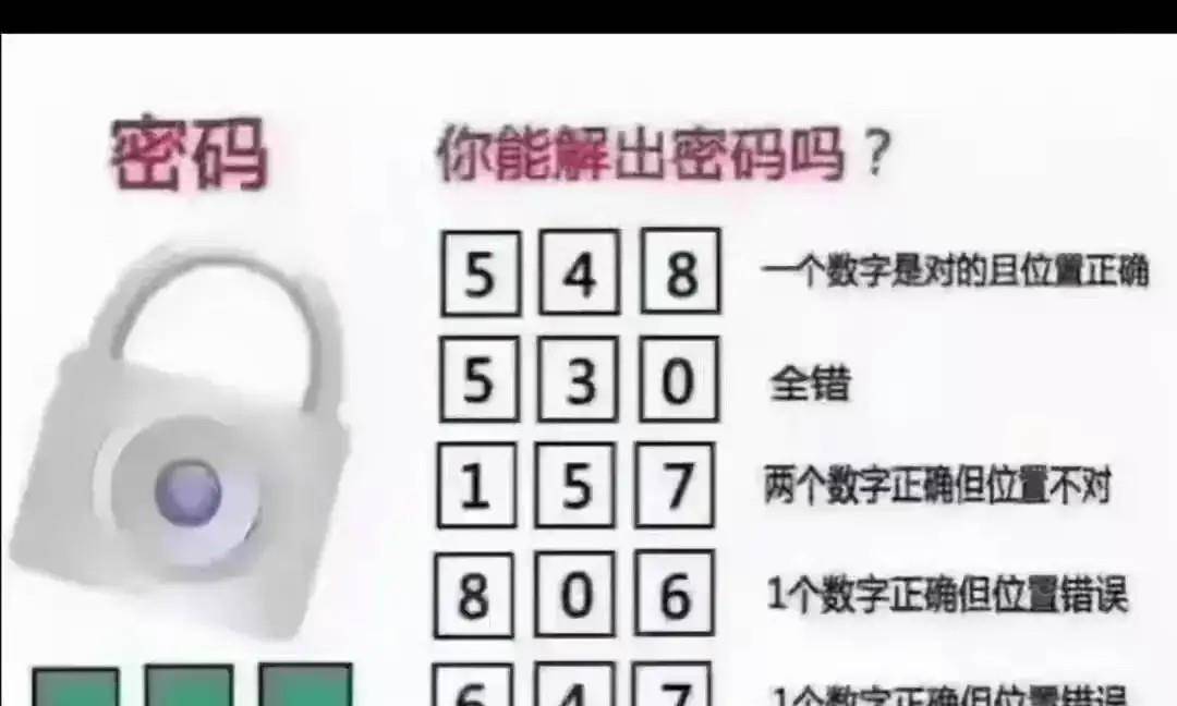 原创
神段子:上海的叫名媛,北京的叫富婆,那广州的叫什么?