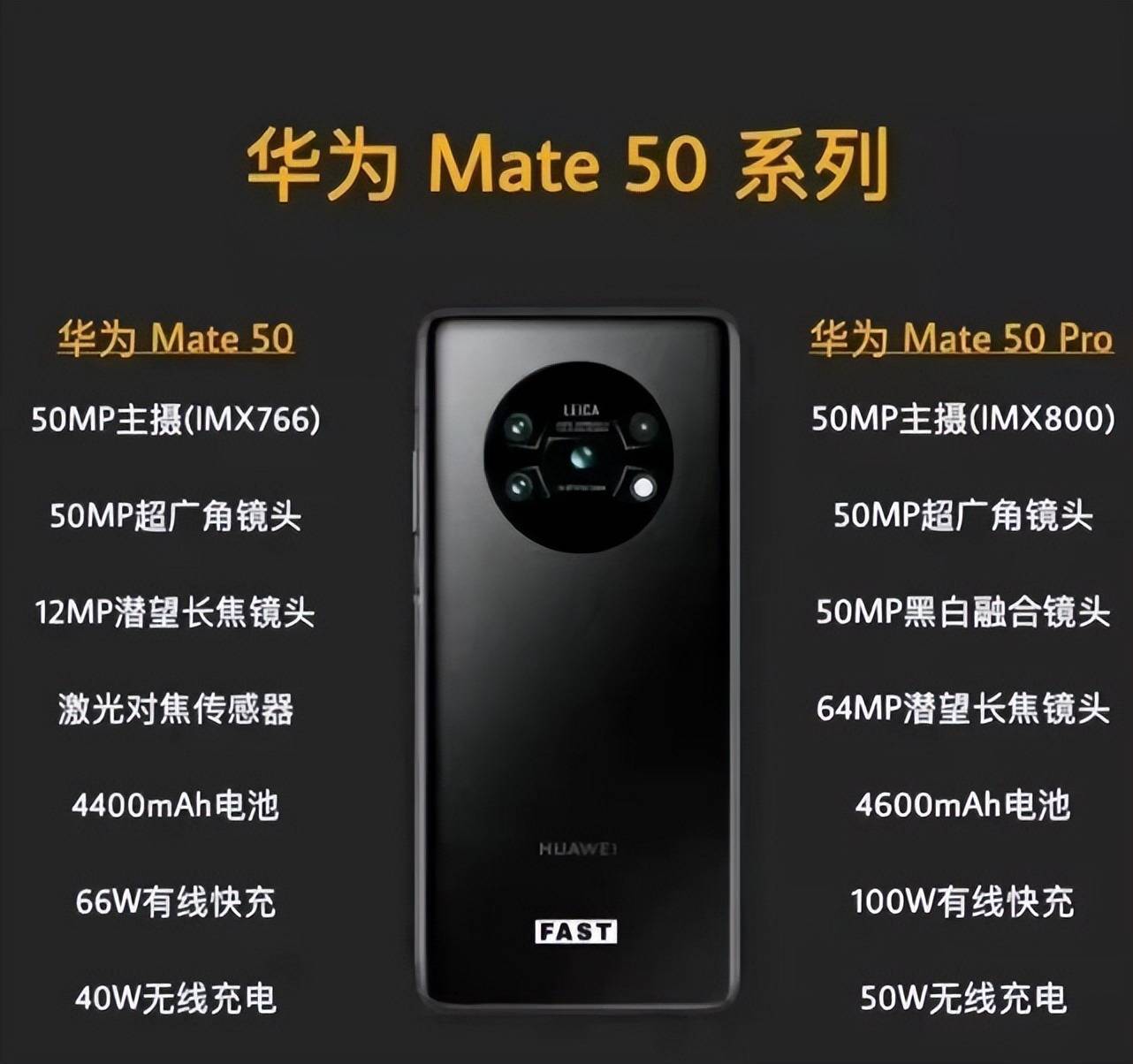 最強4g手機華為mate50馬上殺到驍龍8plus鴻蒙30拍照無敵