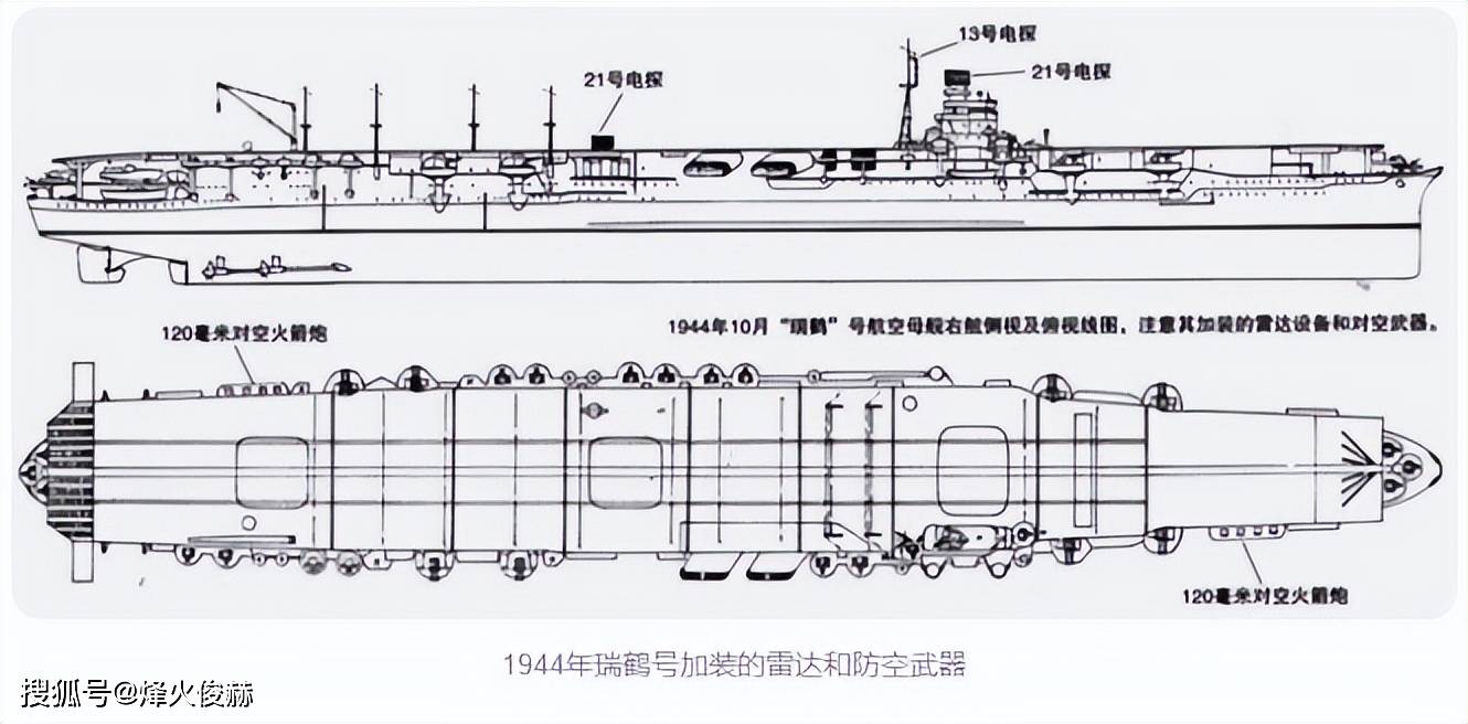 原创二战日本最理想航母翔鹤折翼瑞鹤坠海