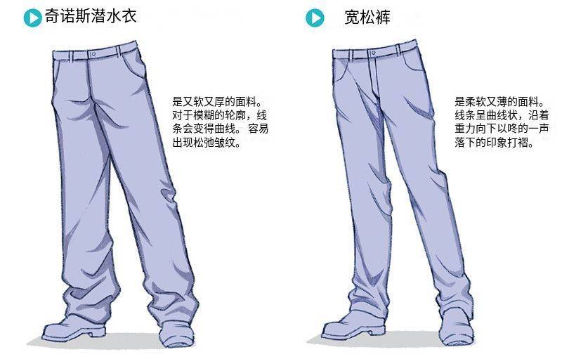 裤子褶皱怎么画好教你制作质感的绘制方法