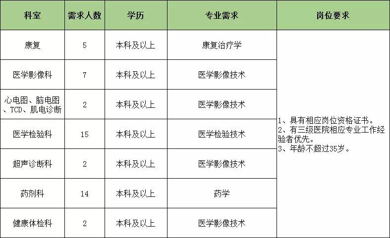 西安西电集团招聘(西安西电集团招聘官网首页)