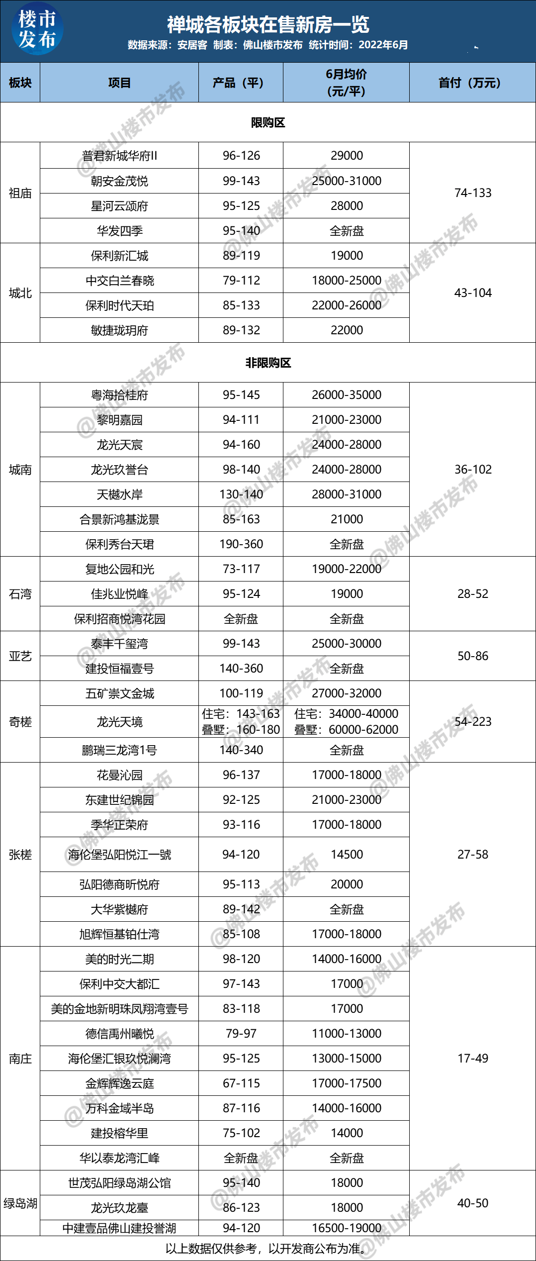 7��-552�������·�ɽ�׸���ϴ�ƣ�51����ż��ع⣡