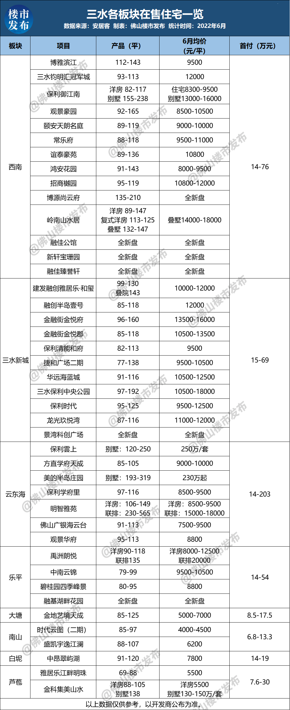 7��-552�������·�ɽ�׸���ϴ�ƣ�51����ż��ع⣡