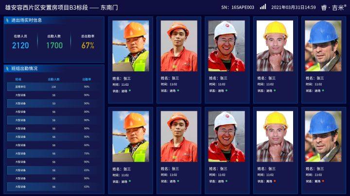 智慧工地实名制系统-睿面人脸识别门禁终端_管理_劳务_人员