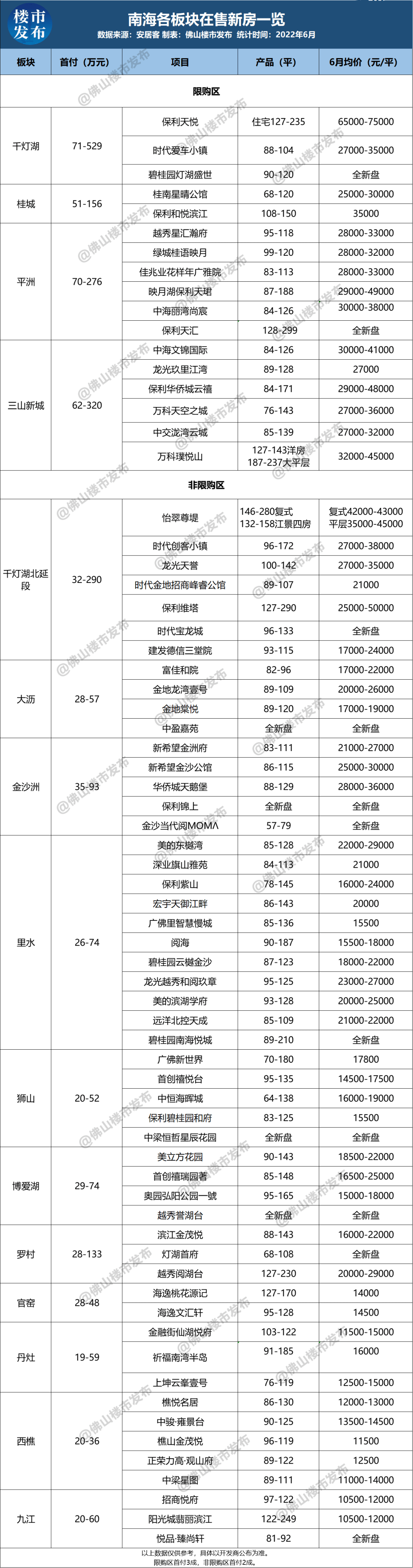 7��-552�������·�ɽ�׸���ϴ�ƣ�51����ż��ع⣡