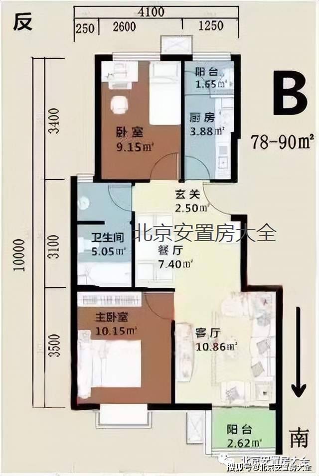 海淀区西二旗中关村软件园唐家岭新城回迁安置房项目介绍