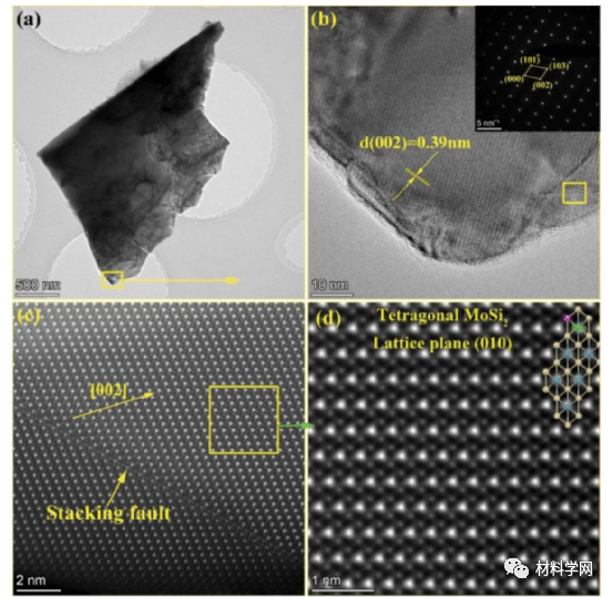 西北工业大学腐蚀顶刊:通过新策略提高c/c复合材料的机械强度和抗氧化