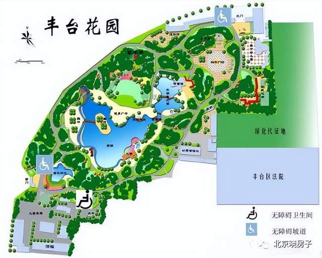 丰台花园2a景区 ,丰台科技园生态主题公园,庄怡公园,万丰公园,郭庄子