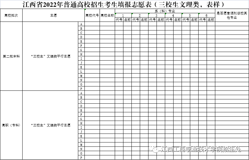 歡迎報考江西工商職業技術學院你的選擇值得